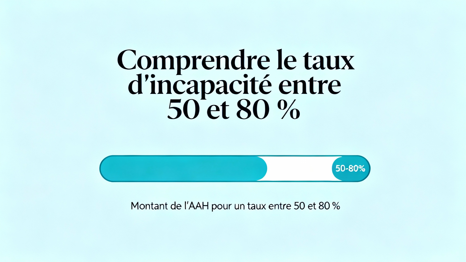 Montant de l'AAH pour un taux entre 50 et 80 %